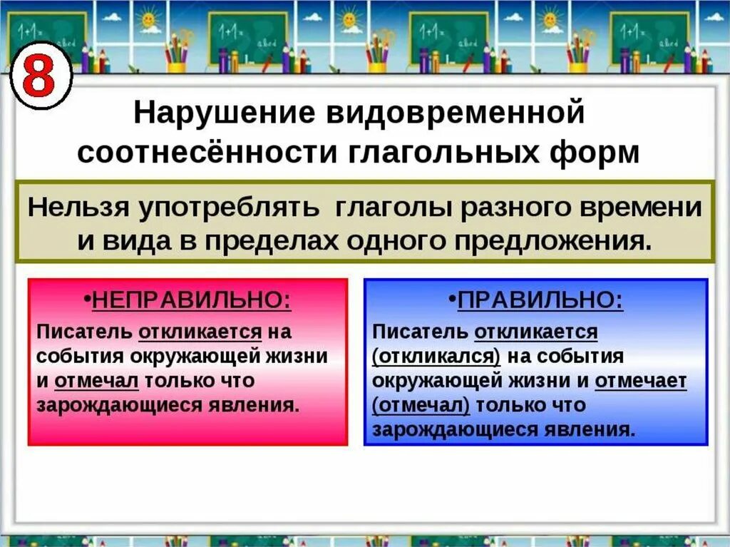 Нарушение видовременной соотнесённости глагольных форм. Нарушение видо-временной соотнесенности глагольных фор. Арушение видо-временной соотнесенности глагольных форм. Нарушение видовременной соотнесённости глаголов. Нарушение видо временнóй соотнесенности глагольных форм