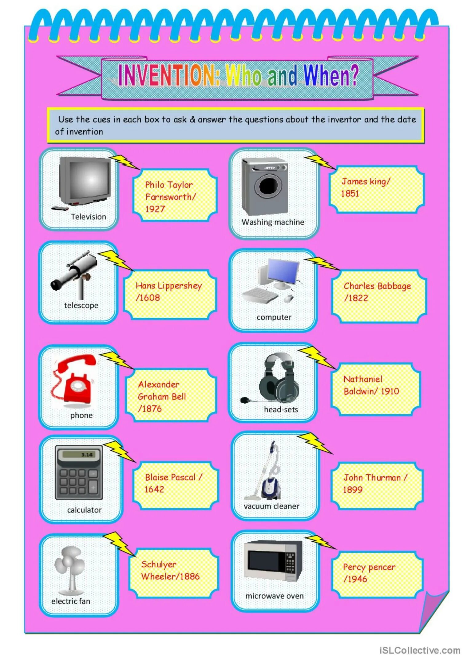 Inventions exercises. Задания на тему inventions. inventions worksheets. изобретения worksheets. изобретения на английском слова.