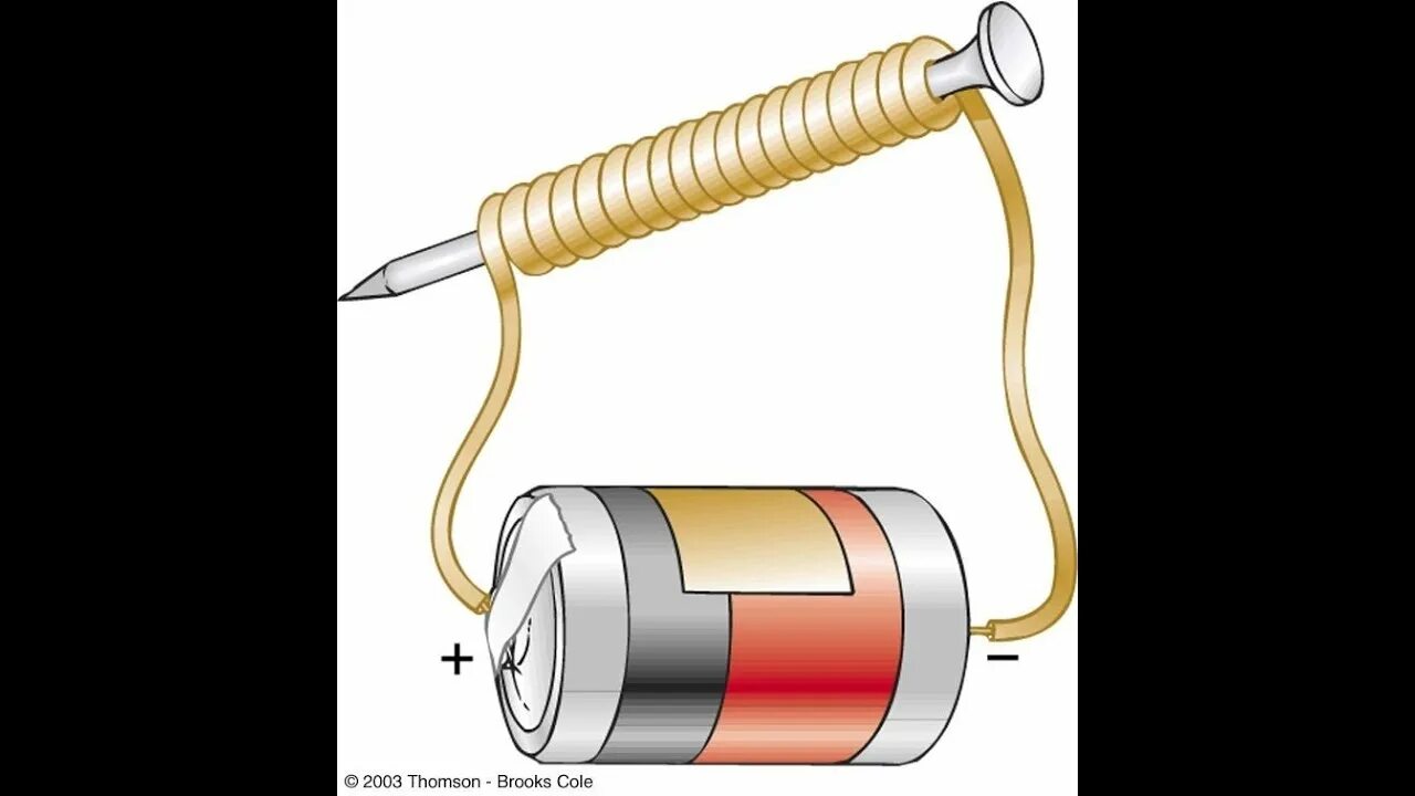 Построить электромагнит. Электромагнит гвоздь батарейка. Гвоздь проволока батарейка электромагнит. Как изготовить электромагнит в домашних условиях. Электромагнит на 1.5 вольт.