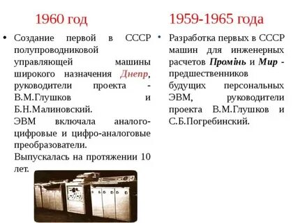 Тест 1960