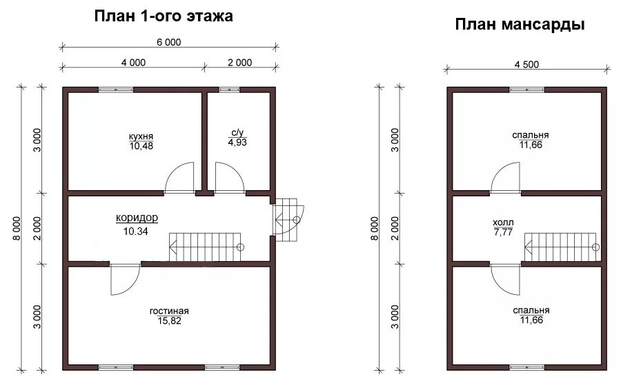 Планировка 6 на 8 с мансардой. Дом 6 на 8 с мансардой лучшая планировка из пеноблоков. Дом 6х6 с мансардой из пеноблоков планировка. Дом 6 на 8 с мансардой лучшая планировка из пеноблоков с котельной. Дом 6 на 6 планировка из пеноблоков.