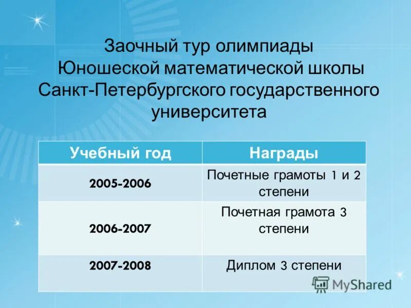 заочный тур. ответы музей огни москвы заочного тура. заочный тур. педагог психолог россии логотип. заочная экскурсия план написания.