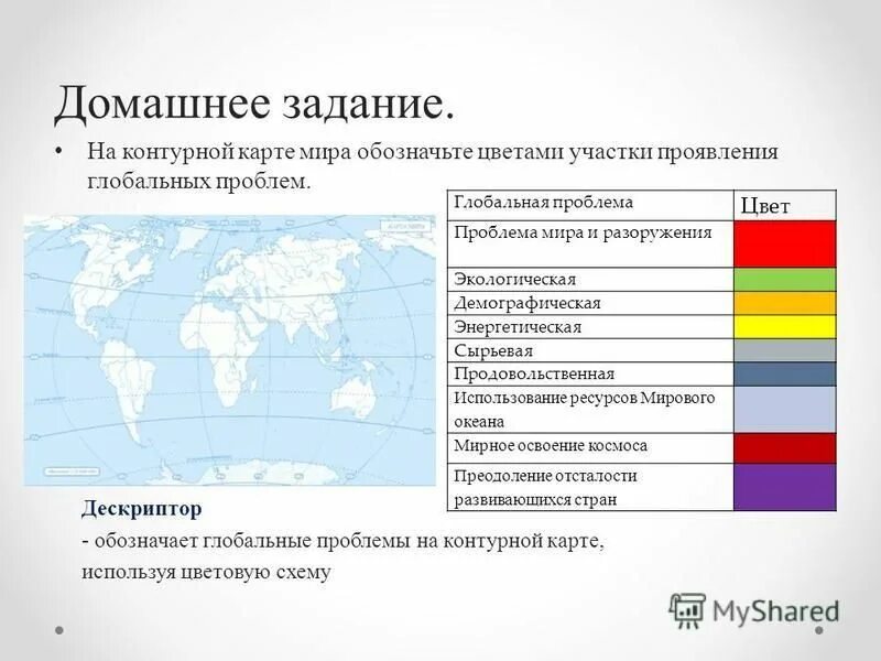 Глобальные проблемы география 11 класс презентация