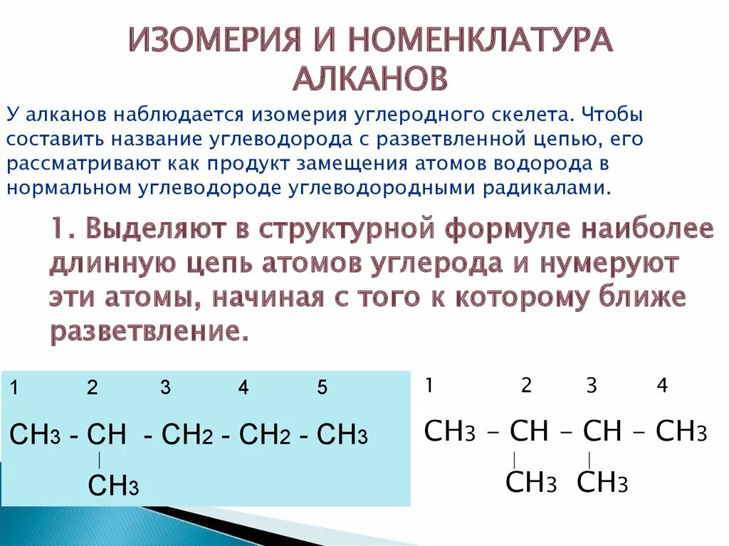 Вторичный алкан. Формулы изомеров алканов. Строение изомерия алканов. Типы изомерии алканы. Алканы строение изомерия.