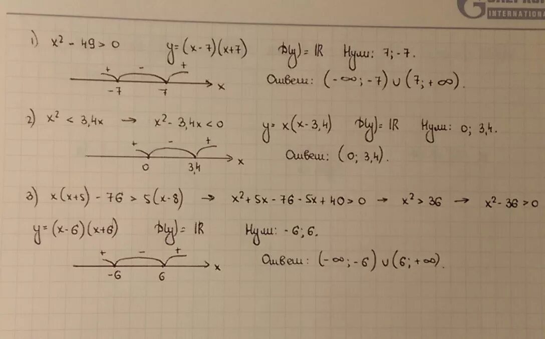 49 3x 2 2 0. Решение неравенств х^2-49. Решить неравенство х^2 >49. Х2 > 49. Х2-49 0.