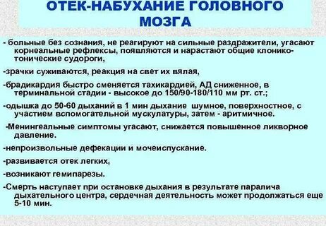 Интоксикация отек мозга
