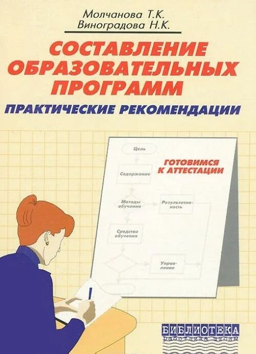 Образовательная программа книга. Практические рекомендации. учебная программа книга. книги по написанию сценариев. практическая программа.