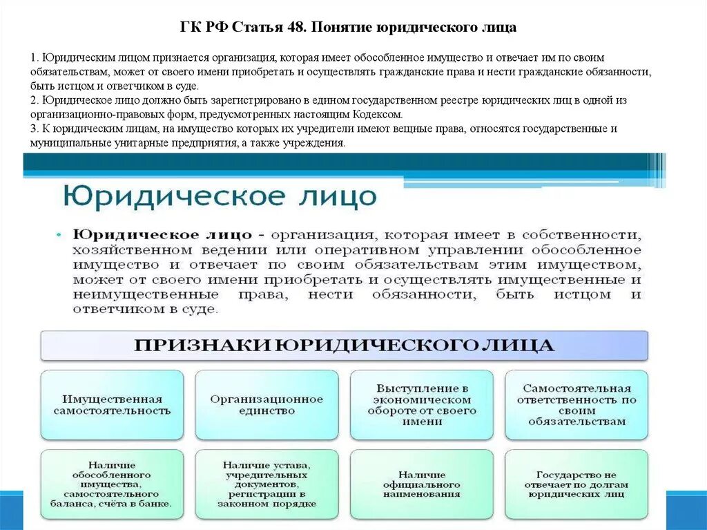 Имущество юридического лица учреждения. Воспрепятствование предпринимательской деятельности. Объект воспрепятствования законной предпринимательской. Воспрепятствование законной предпринимательской деятельности виды. Ст 169 УК РФ.