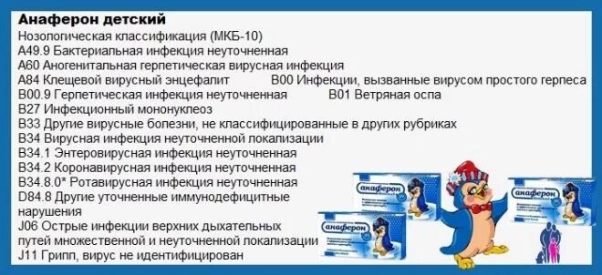 Анаферон для детей. Анаферон детский как давать. Анаферон схема приема взрослым. Анаферон схема приема для детей.