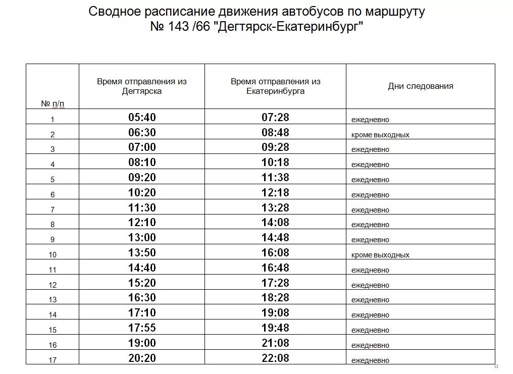 Подробное расписание автобусов. Расписание автобусов Дегтярск Екатеринбург 143. Расписание автобусов 143 Дегтярск Екатеринбург Южный. Расписание автобусов Дегтярск Екатеринбург Южный. Расписание автобусов Екатеринбург Дегтярск 143 с Южного автовокзала.