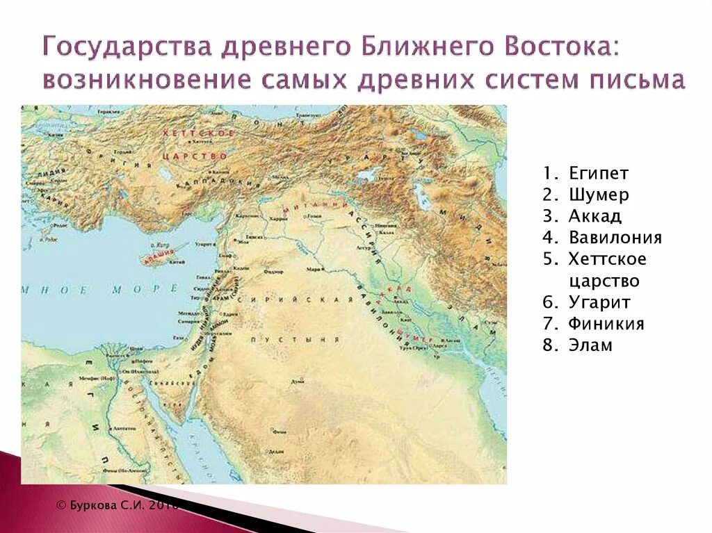 Страны древнего Востока карта. Карта древнего ближнего Востока. Карта древнего Востока Месопотамии и Египта. Государства древнего Востока Египет Вавилон Финикия. Восточные 1 урок