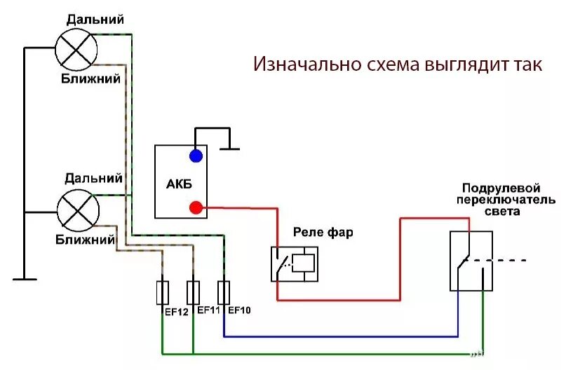 Дальний свет переключается на ближний. Схема подключения противотуманных фар Ланос. Схема подключения подрулевого переключателя фары. Реле света фар на Шевроле Ланос. Схема подключения реле фар ближнего света.