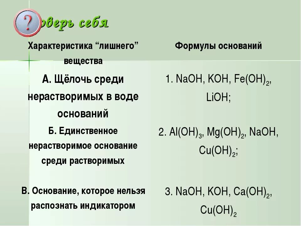 Щелочи примеры химия. Формулы кислот и щелочей. Как выглядит щелочь формула. Формула щелочной кислоты в химии. Формулы щелочей таблица.