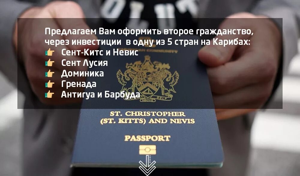 Гражданство сент невис. Сент-китс и невис гражданство. сент китс и невис гражданство за инвестиции.
