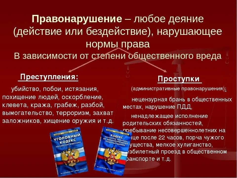 Проступок примеры правонарушения