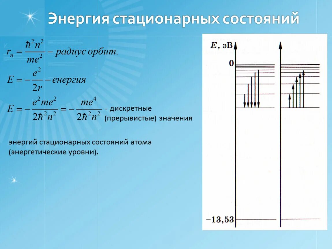 Стационарные состояния атома водорода. Уровни энергии атома водорода. Стационарные энергетические состояния атома водорода. Энергия состояния атома водорода.