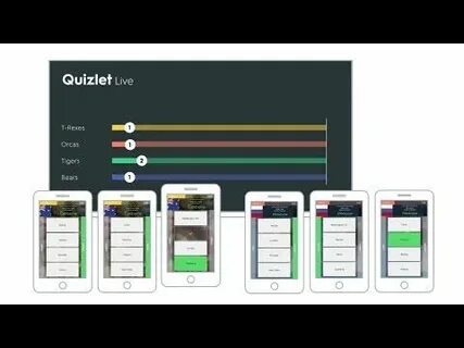 Quizlet live