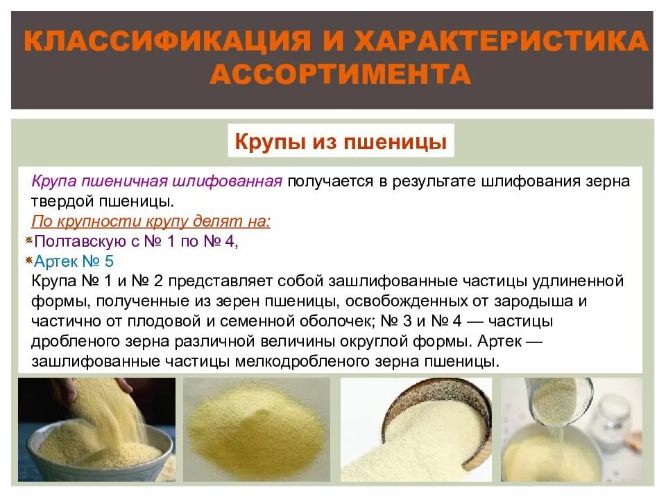 Виды круп классификация. Зерномучные товары. Характеристики круп. Классификация и ассортимент крупы. Ассортимент крупы.