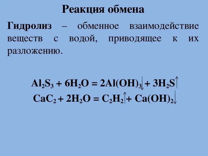 20 реакций обмена