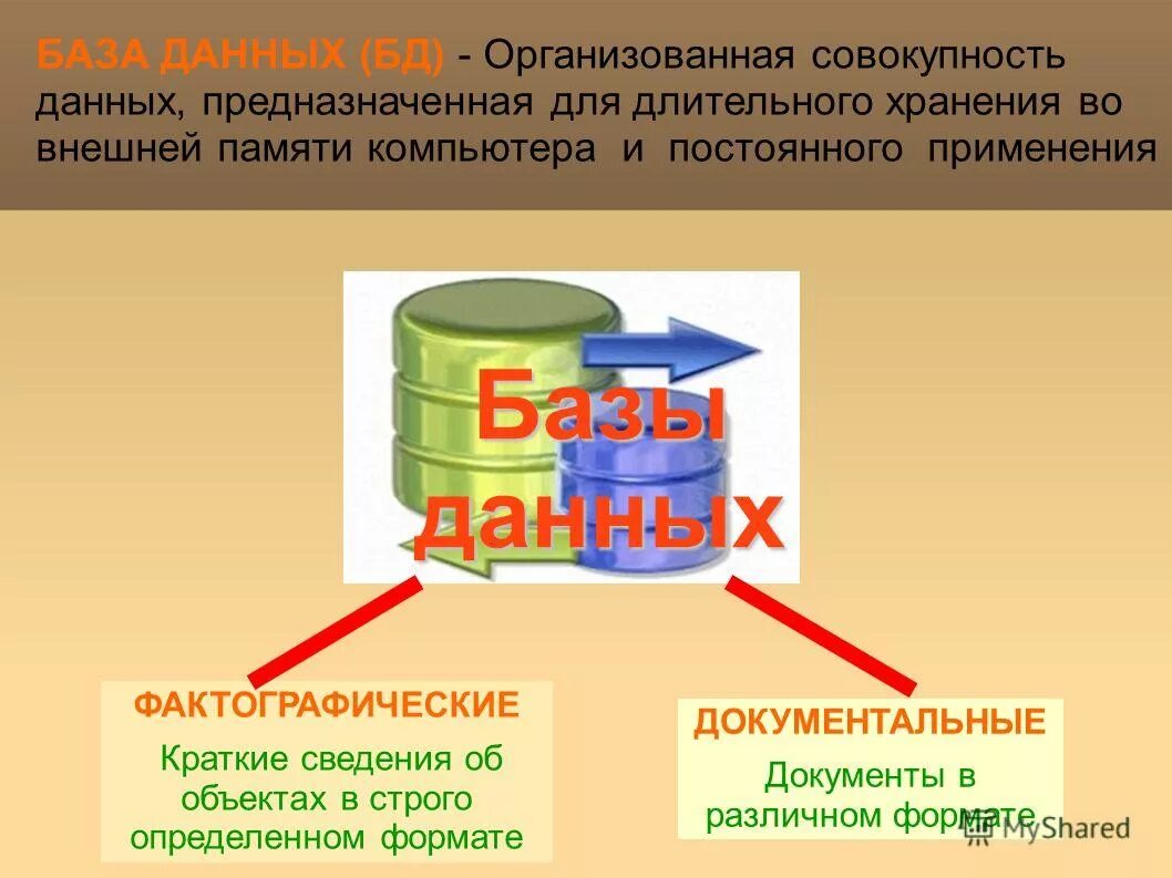 Набор данных предназначенный. Набор данных предназначенный. Назначение базы данных в информатике. Дайте определение и опишите назначение базы данных. Набор данных предназначенный.