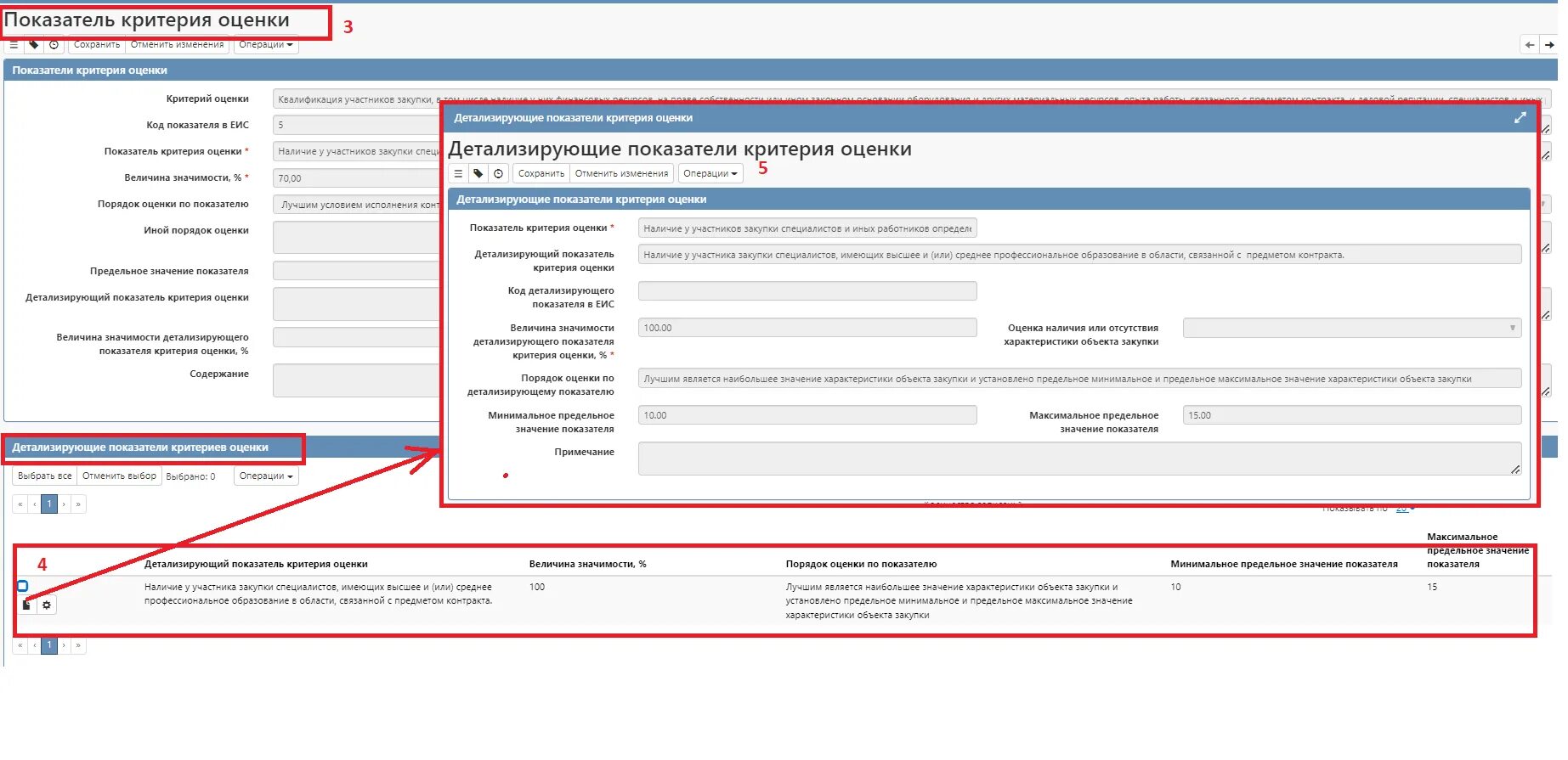 Изменение в исполнении в еис. Характеристики объекта закупки в ЕИС. Роль организации в ЕИС. Регистрационные данные в ЕИС. Реквизиты в ЕИС.