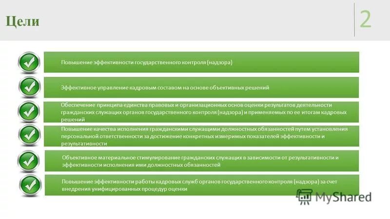 Гражданский служащий показатели эффективности и результативности. Показатели эффективности гражданской службы. показатели и оценка эффективности служебной деятельности. оценка эффективности кадровой работы на государственной службе. методы оценке эффективности государственной службы.