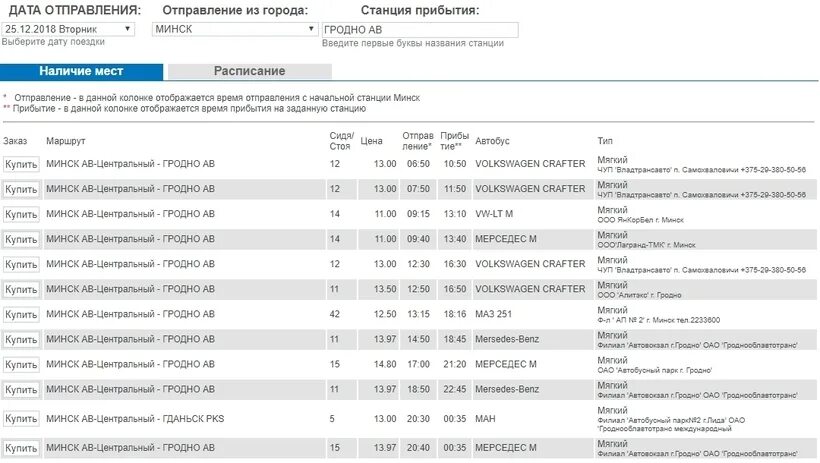 Расписание 14 автобуса гродно. Расписание автобусов Гродно Минск. Автобус Минск Гродно. Прибытие автобусов Минск Центральный. Минск-Гродно маршрутка.