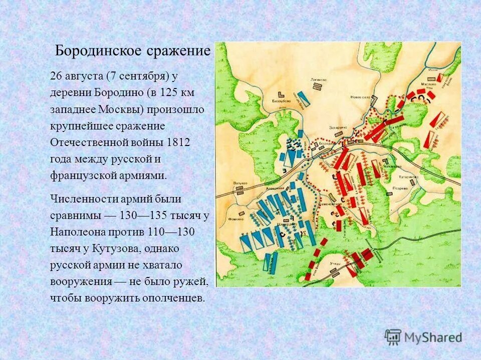 Бородинское сражение 1812 ход сражения. Бородинское сражение 1812 численность войск. План Бородинской битвы 1812 г. Крупнейшие сражения Отечественной войны 1812 года. Укажите год