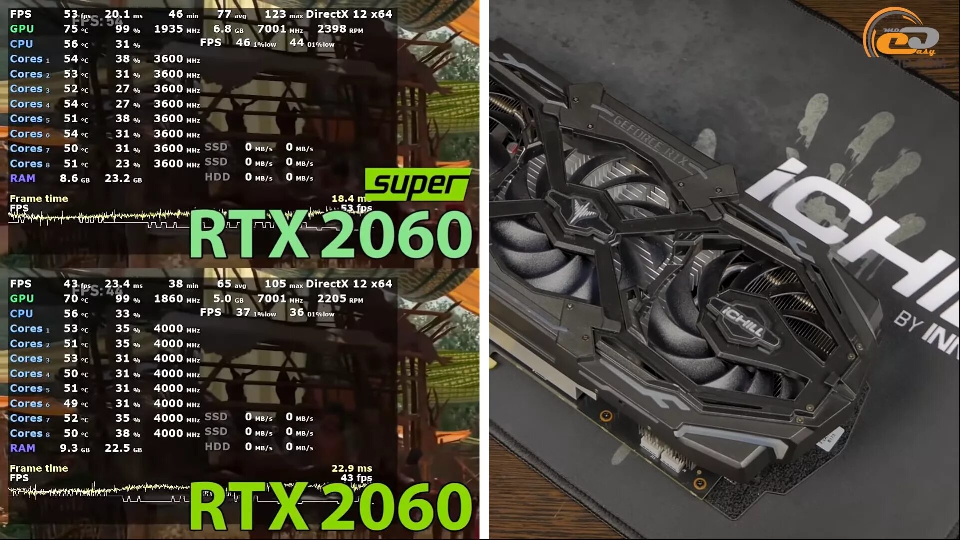 3600 rtx 2060. Galaxy rtx 2060 super. 3600 rtx 2060. 3600 rtx 2060. Видеокарта rtx 2060 msi.