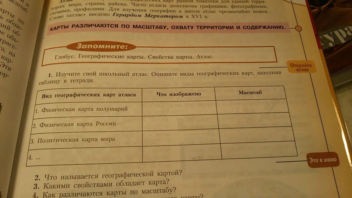 Таблица географических карт. Опишите виды географических карт заполнив таблицу. Опишите виды географических карт заполните таблицу. Заполнить таблицу про виды географических карт.