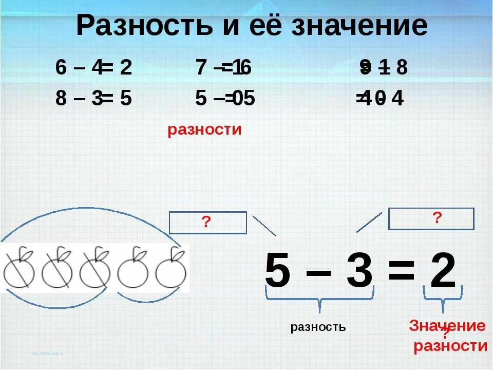 Разность. Найти значение разности. Чтобы найти разность. Вычислить разность.