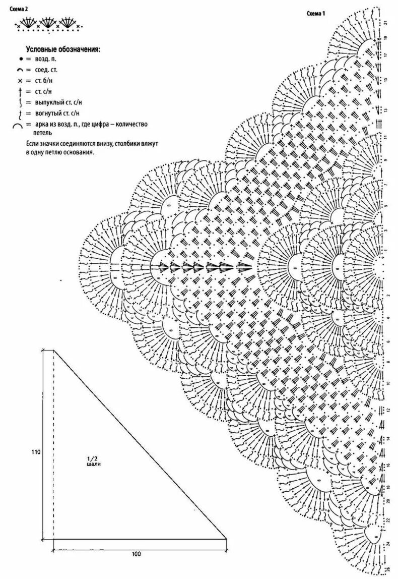 Вязаные крючком шали,бактусы, схемы. Вязаная шаль крючком красивое схемы. Вязания крючком шаль схемы ажурные узоры. Вязать шаль крючком схемы с описанием для начинающих.