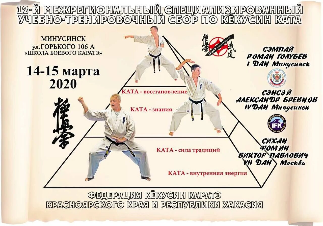 1 кю пояс каратэ киокушинкай. 7кю пояс каратэ киокушинкай. сколько данов в каратэ киокушинкай. каратэ киокусинкай пояса по порядку цвета. сколько данов в каратэ киокушинкай.