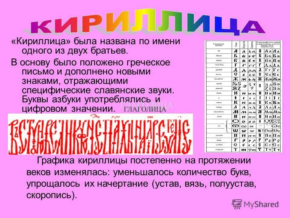 Как по старославянски звучит голод. Славянская азбука и греческий алфавит. Примеры старо славенизмов. Верность ревность. Старославянские слова в русском.
