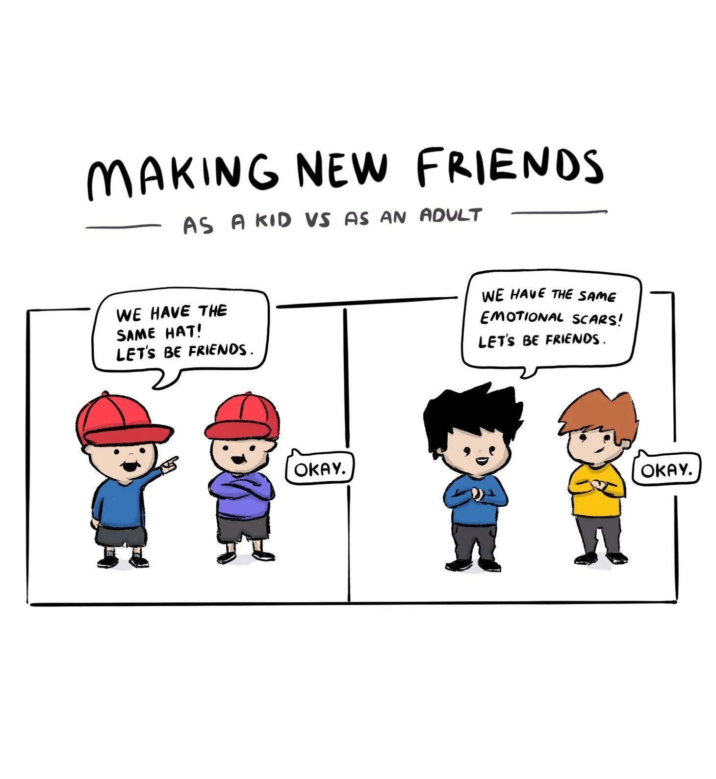 Making new friends. Нью френд. let&#039;s make a new friend. comic new friend игра.