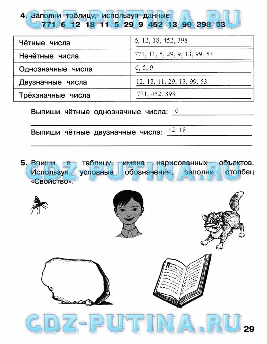 Информатика 3 класс ответ 1 часть. Задания по информатике 3 класс Матвеева. Готовые домашние задания по информатике 3 класс рабочая тетрадь. Гдз Информатика 3 класс рабочая тетрадь Матвеева 2 часть. Информатика 3 класс рабочая тетрадь 1 часть.