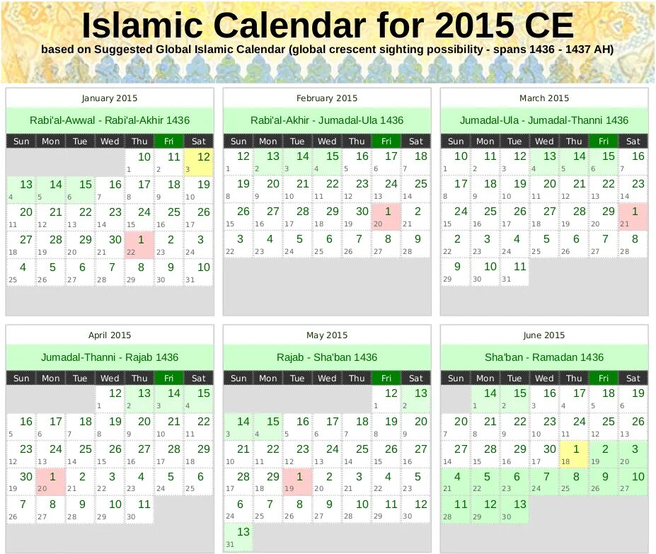 Сколько дней в исламском календаре. Исламский календарь. Календарь Ислама. 1437 Мусульманский календарь. Исламский календарь вид.