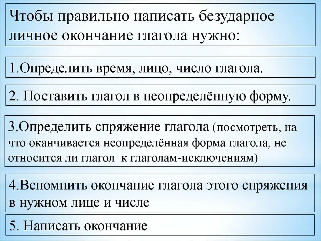 Чтобы определить окончание нужно. Чтобы правильно написать безударное личное окончание глагола нужно. Правильно написать безударное личное окончание. Нужно. Как правильно написать окончание глаголов. Чтобы правильно написать безударные личные окончания глагола надо.