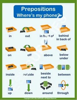 Other prepositions