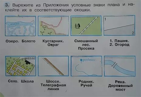 Нарисовать объекты на карте