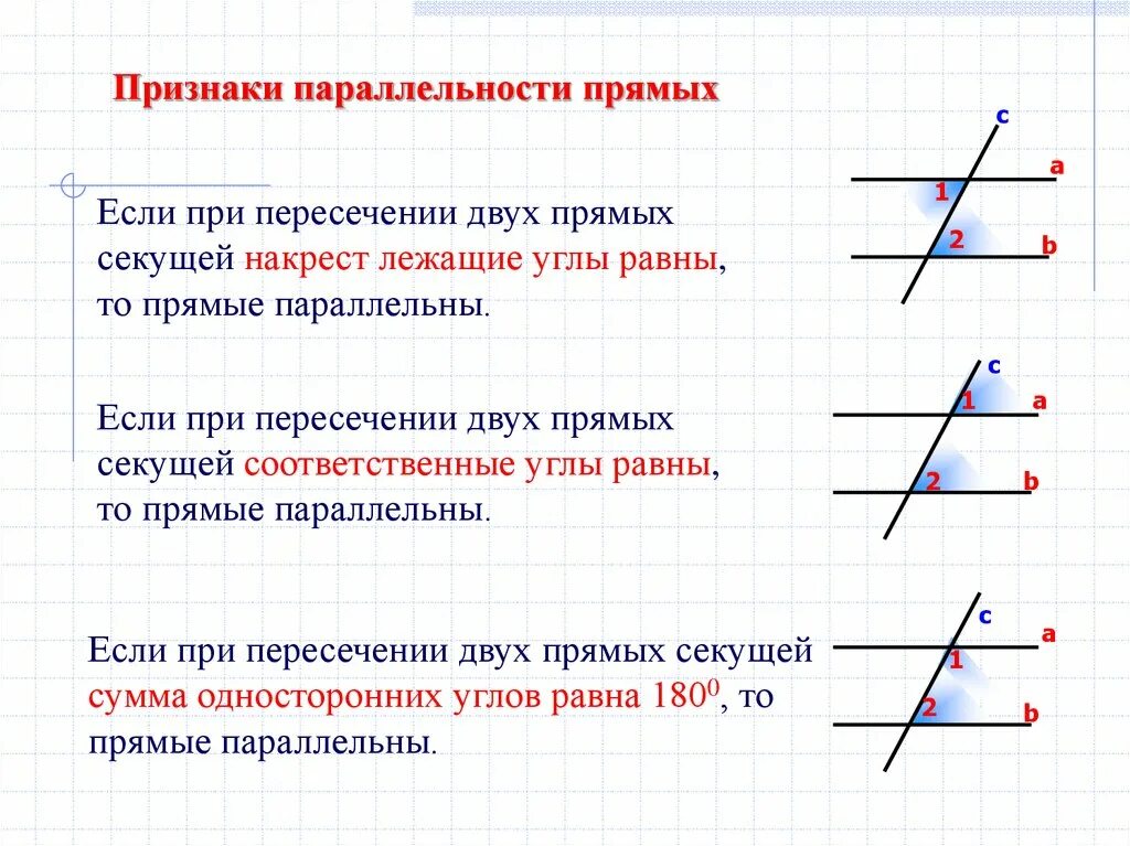 Построить параллельные прямые проходящие через точку. Соответственные и односторонние углы при параллельных прямых. параллельные прямые и углы при секущей. признаки параллельности прямых 2 секущей. 2 свойство параллельных прямых.