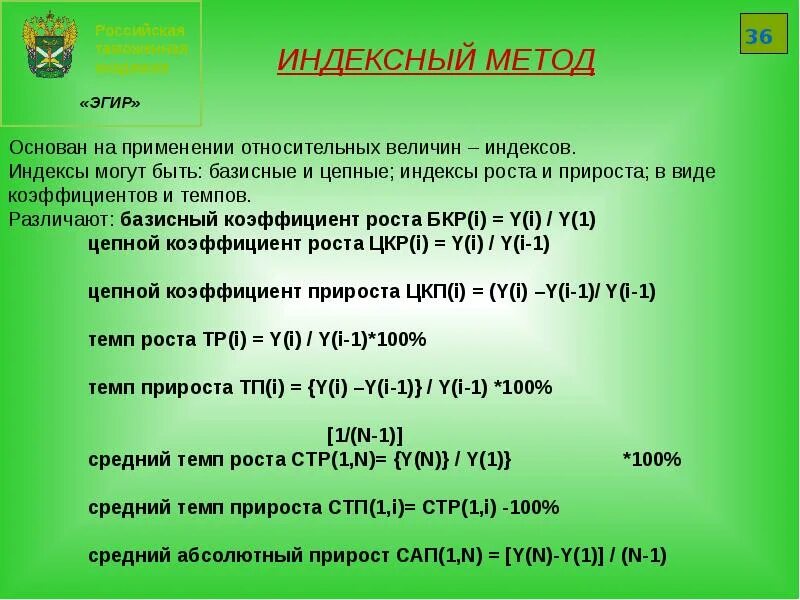 Ресурсно индексный метод 2024 год. Индексный метод основывается на. Ресурсный индексный метод это. Индексный метод ценообразования. Базисно-индексный метод.