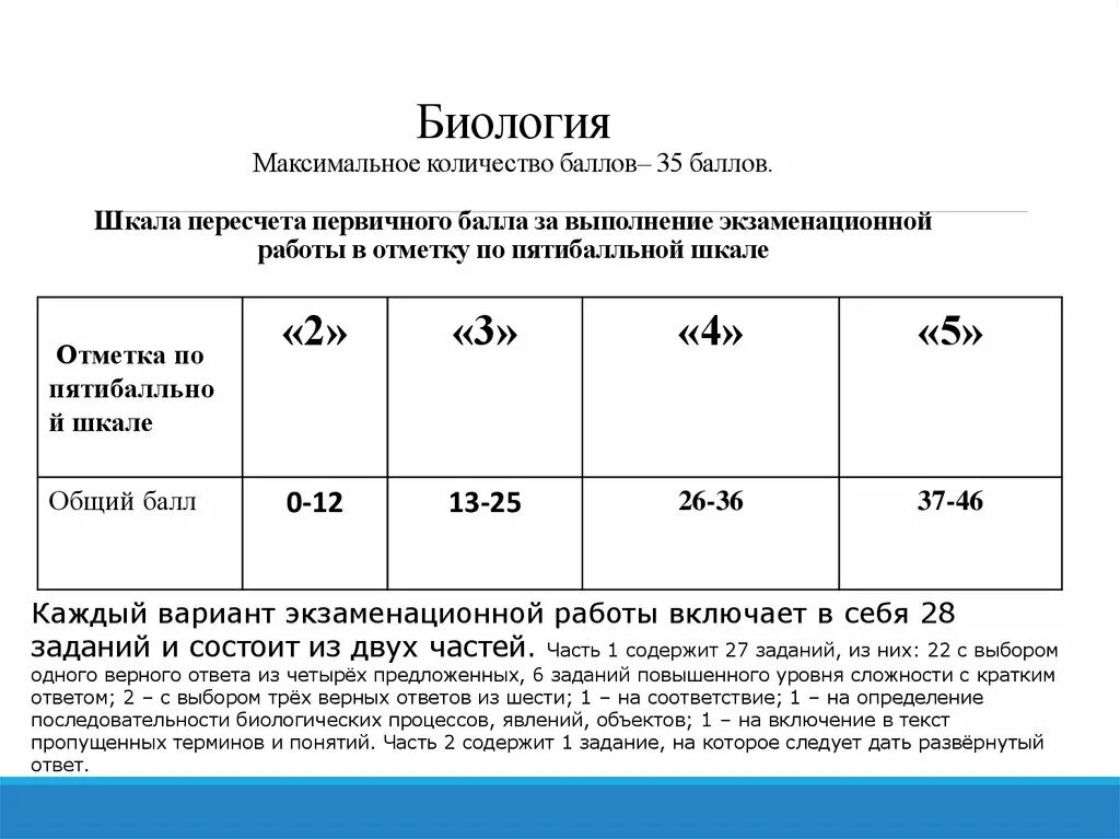 Сколько биологических