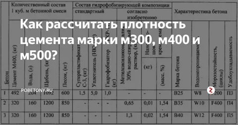 Плотность картофеля в кг м3