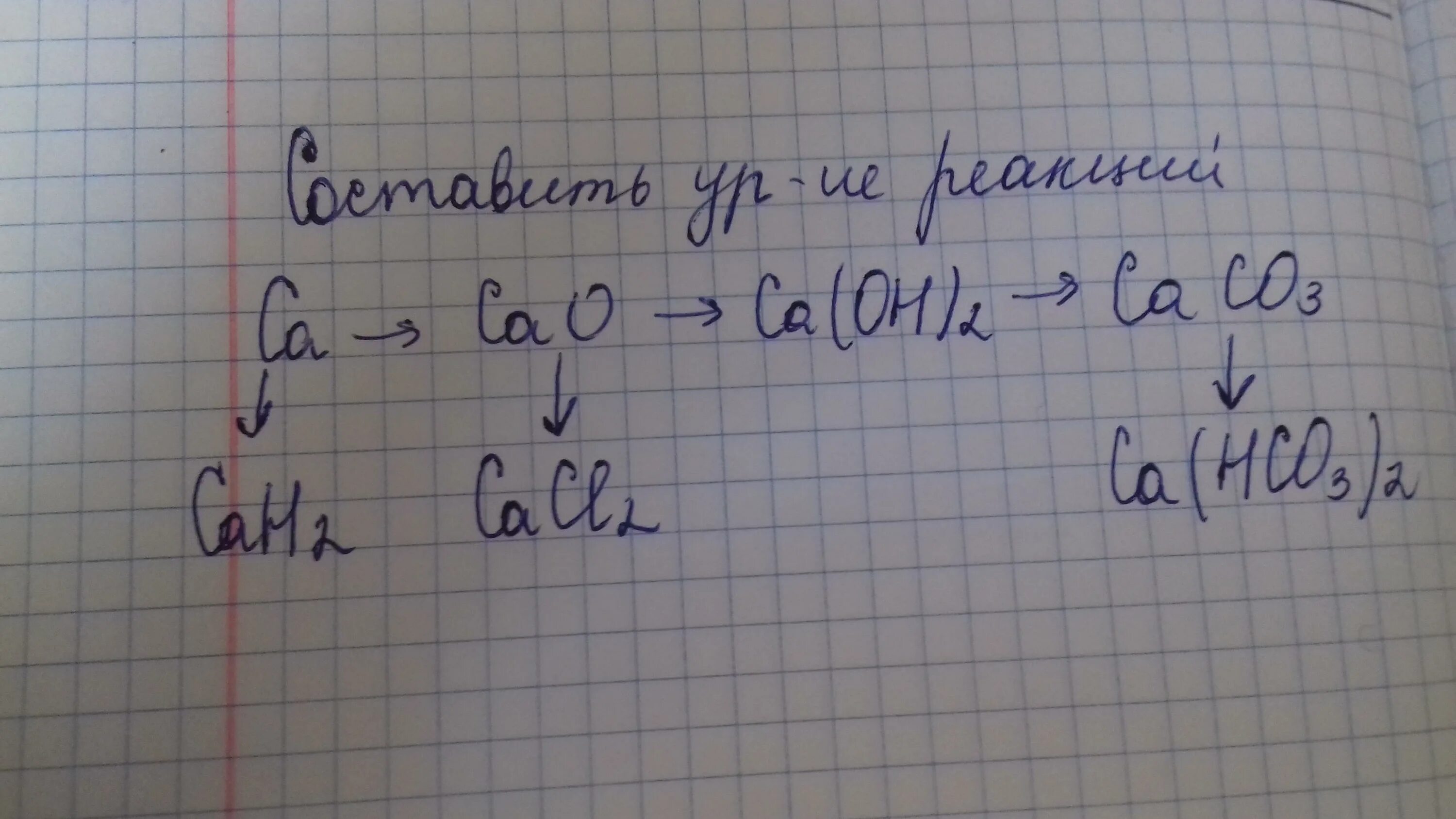 Ca oh 2 характер. Уравнение реакций CA cao CA Oh 2 cacl2. Cacl2+hco3. CA cao cacl2 CA no3 2 уравнение реакции. CA cacl2 caco3.