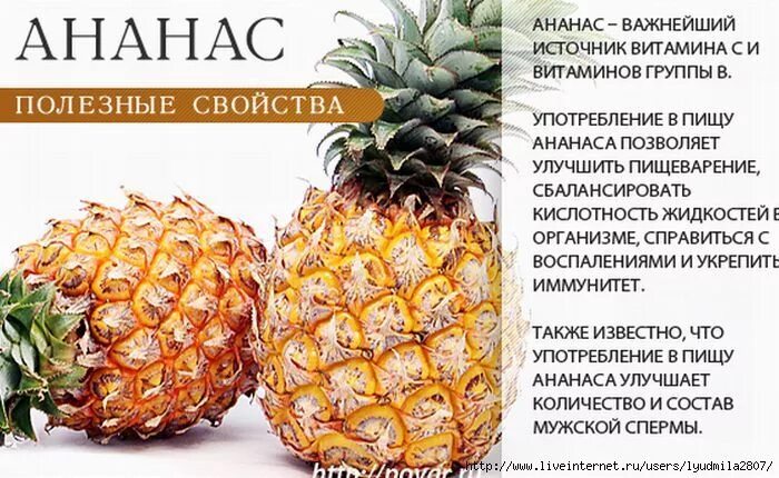 Ананас польза для женщин. Содержание витамина с в ананасе. Ананас. Витамины для детей с ананасом. Полезные качества ананаса.