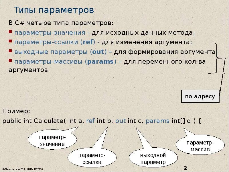 Параметры методов c#. Методы с параметрами. Способы передачи параметров c#. Метод с параметром значений.