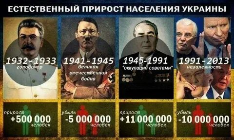 Незалежная что это значит