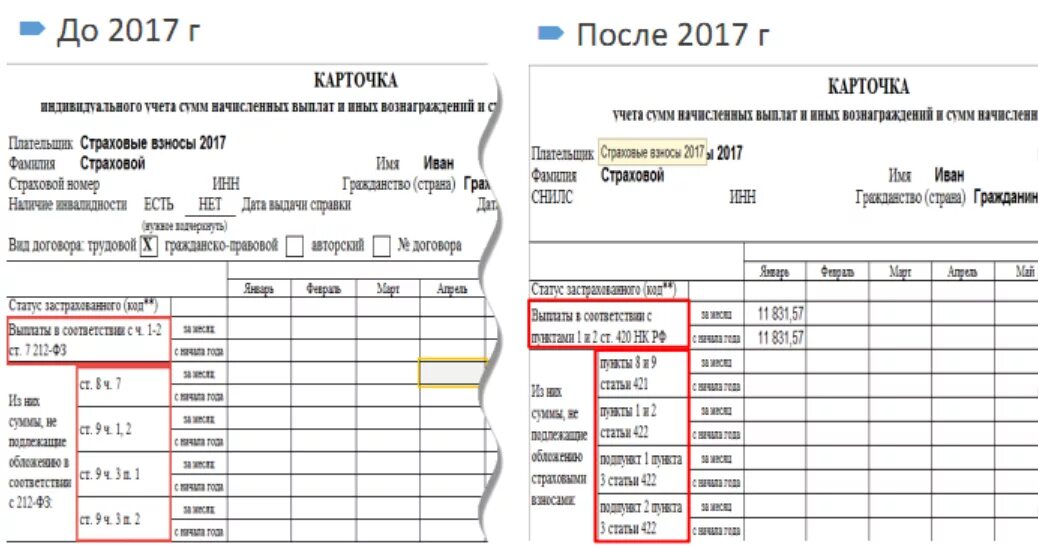 Операция учета страховых взносов. Карточка учета сумм начисленных выплат. Карточка учета начисленных выплат и страховых взносов. Карточка индивидуального учета сумм начисленных. Карточка учета страховых взносов пример заполнения.