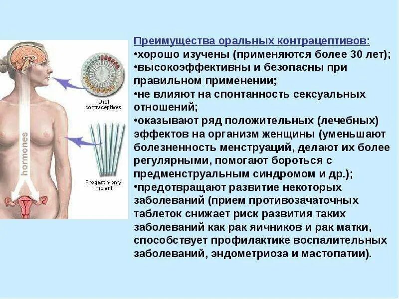 Что Означает Оральный Секс